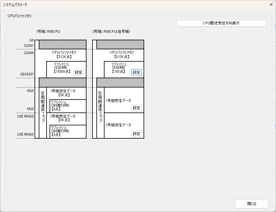流用完了後のユニット構成