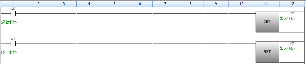 SET/RST命令版ラダー図